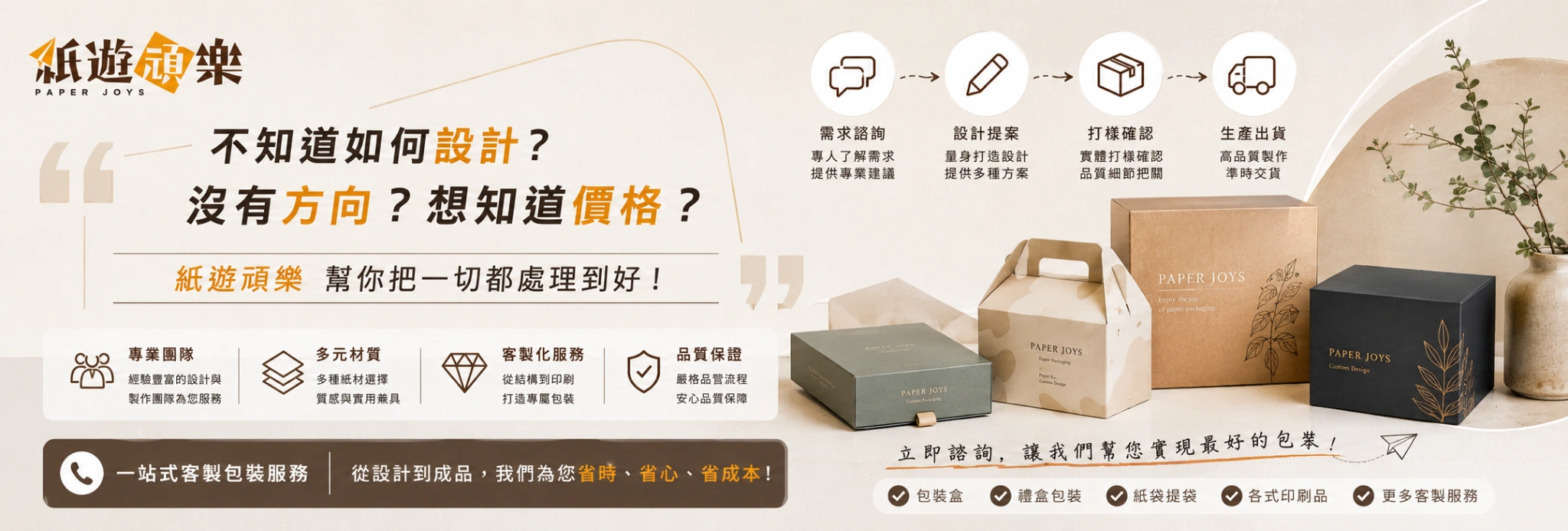 客製包裝一站式服務公告