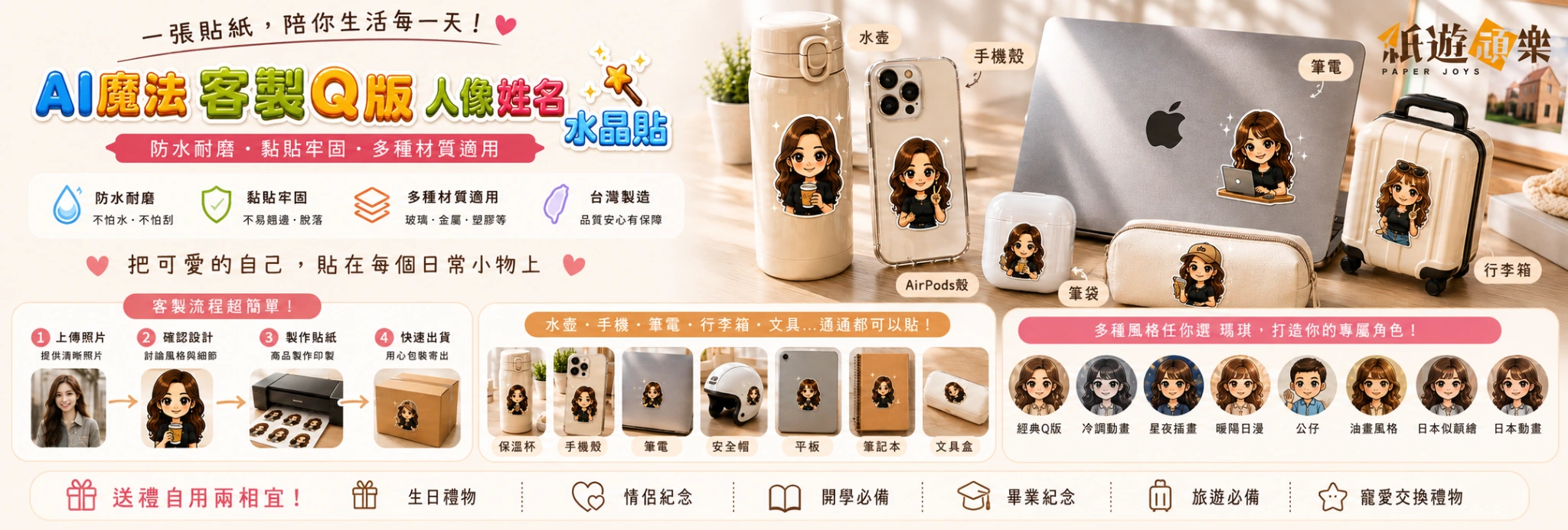 AI魔法客製Q版人像姓名水晶貼公告