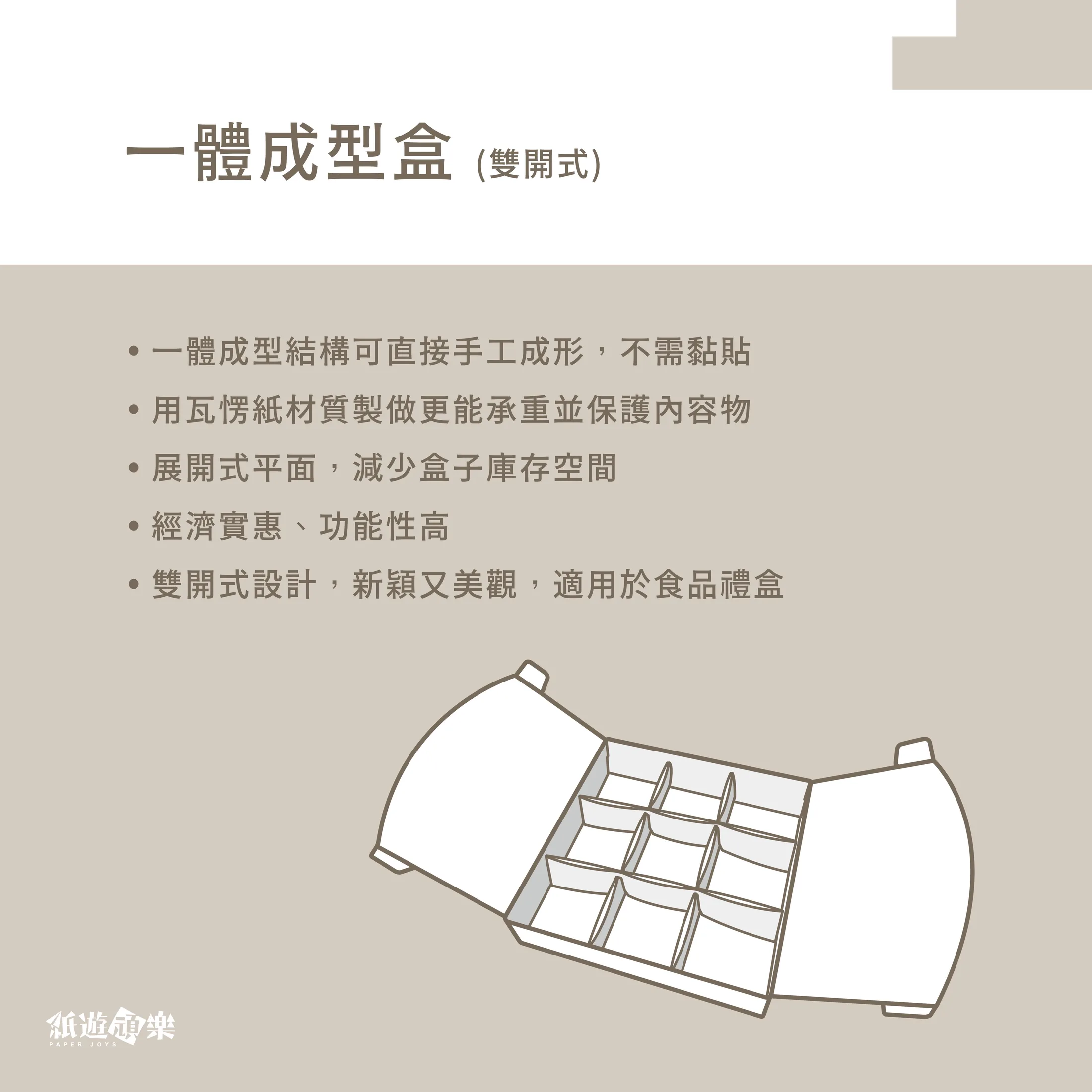 花漾禮盒 第 8 張